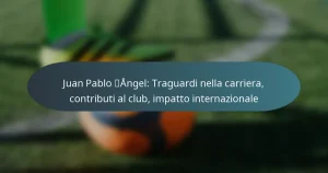 Juan Pablo Ángel: Traguardi nella carriera, contributi al club, impatto internazionale