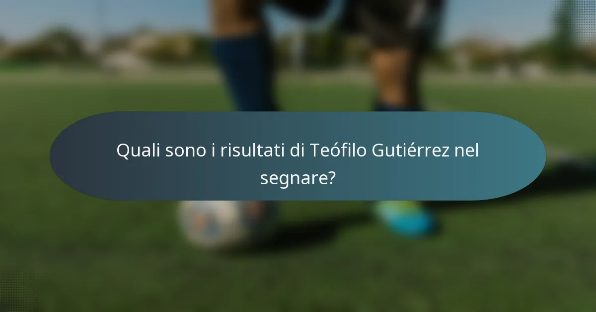 Quali sono i risultati di Teófilo Gutiérrez nel segnare?