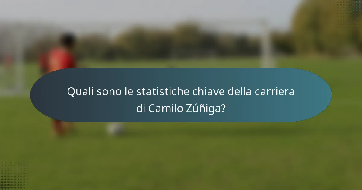 Quali sono le statistiche chiave della carriera di Camilo Zúñiga?