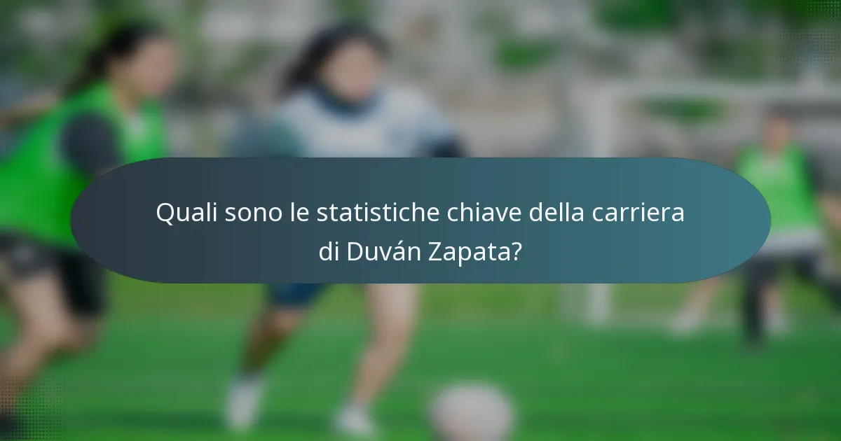 Quali sono le statistiche chiave della carriera di Duván Zapata?